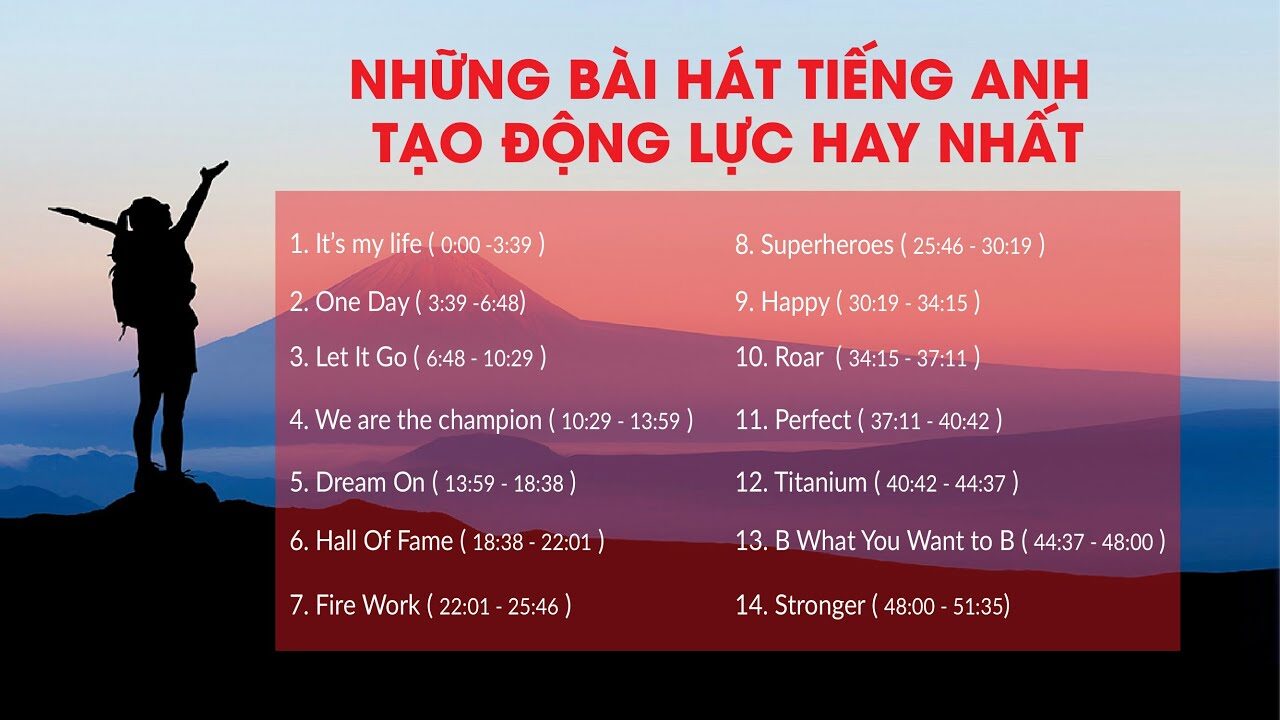 NHỮNG BÀI HÁT TIẾNG ANH TẠO ĐỘNG LỰC HAY NHẤT | Học tiếng Anh qua bài hát | IYOLO English