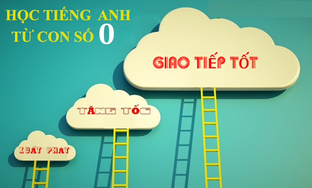 Phương pháp học tiếng Anh cho người mất gốc